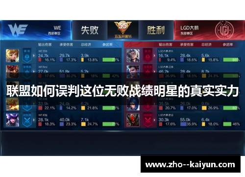 联盟如何误判这位无败战绩明星的真实实力 联盟如何误判这位无败战绩明星的真实实力