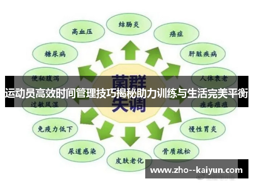 运动员高效时间管理技巧揭秘助力训练与生活完美平衡