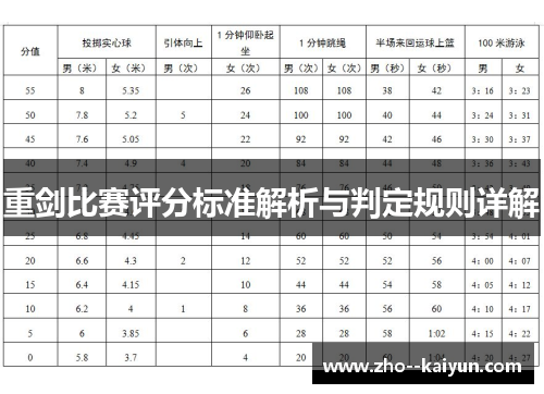 重剑比赛评分标准解析与判定规则详解 重剑比赛评分标准解析与判定规则详解