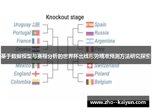 基于数据模型与赛程分析的世界杯出线形势精准预测方法研究探索