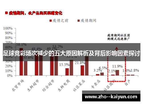 足球竞彩场次减少的五大原因解析及背后影响因素探讨