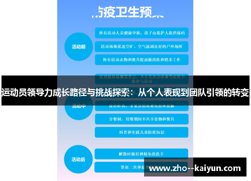 运动员领导力成长路径与挑战探索:从个人表现到团队引领的转变 运动员领导力成长路径与挑战探索:从个人表现到团队引领的转变