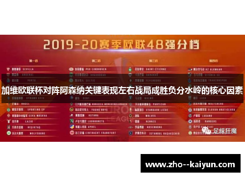 加维欧联杯对阵阿森纳关键表现左右战局成胜负分水岭的核心因素