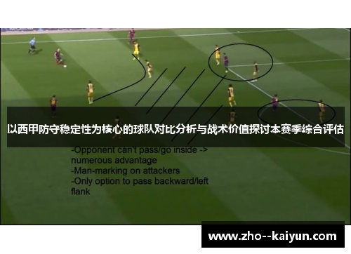 以西甲防守稳定性为核心的球队对比分析与战术价值探讨本赛季综合评估 以西甲防守稳定性为核心的球队对比分析与战术价值探讨本赛季综合评估